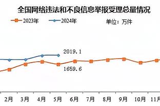 开云官网入口登录手机版下载